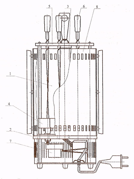 Электрошашлычница своими руками чертежи